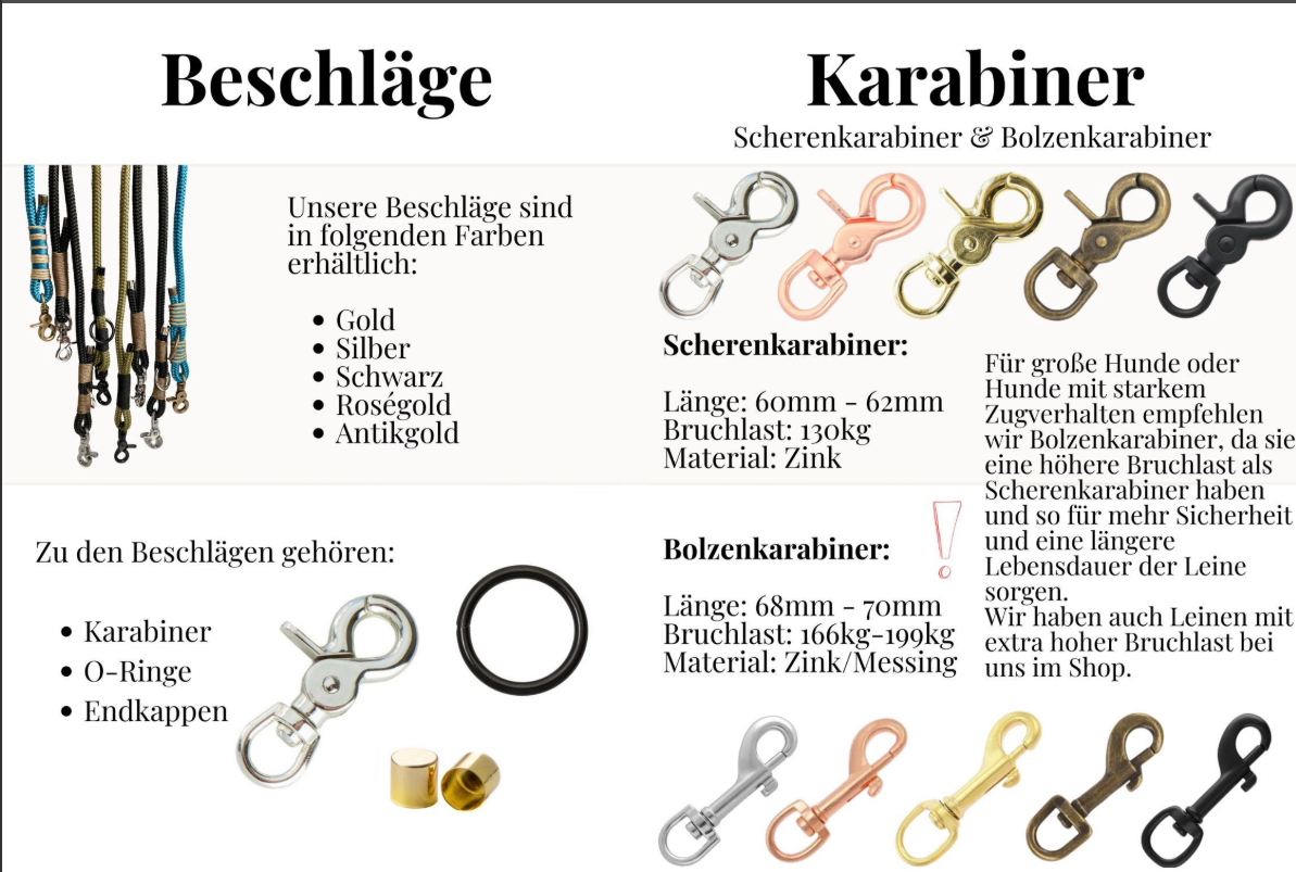 Kurzführer details der beschläge