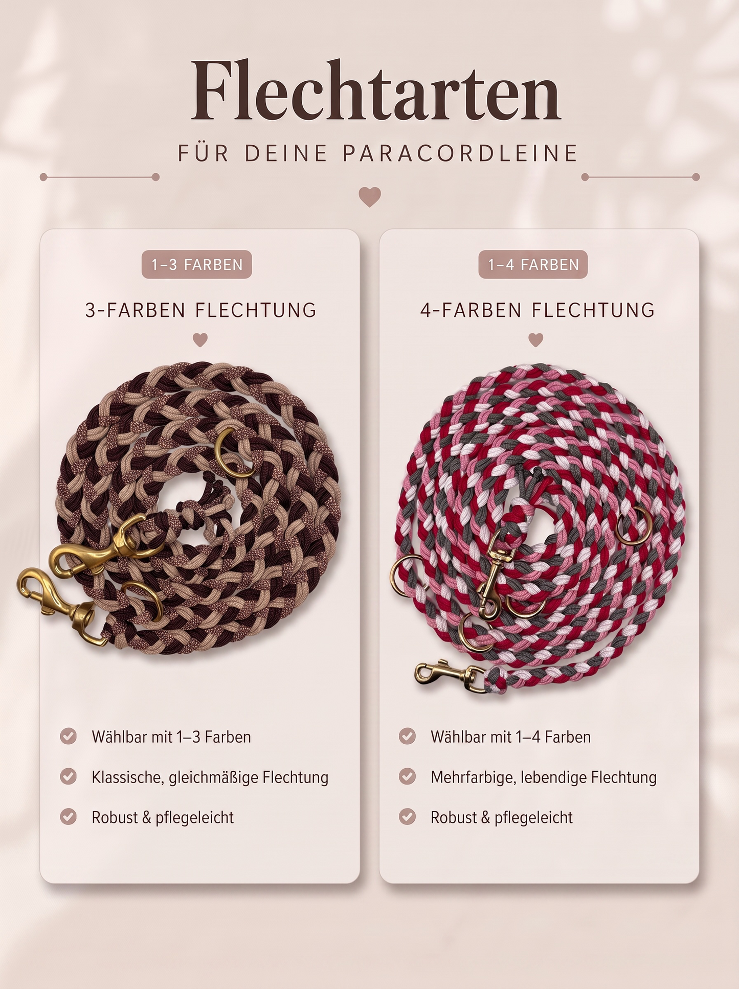 Übersicht der flechtarten für die Paracordleine.